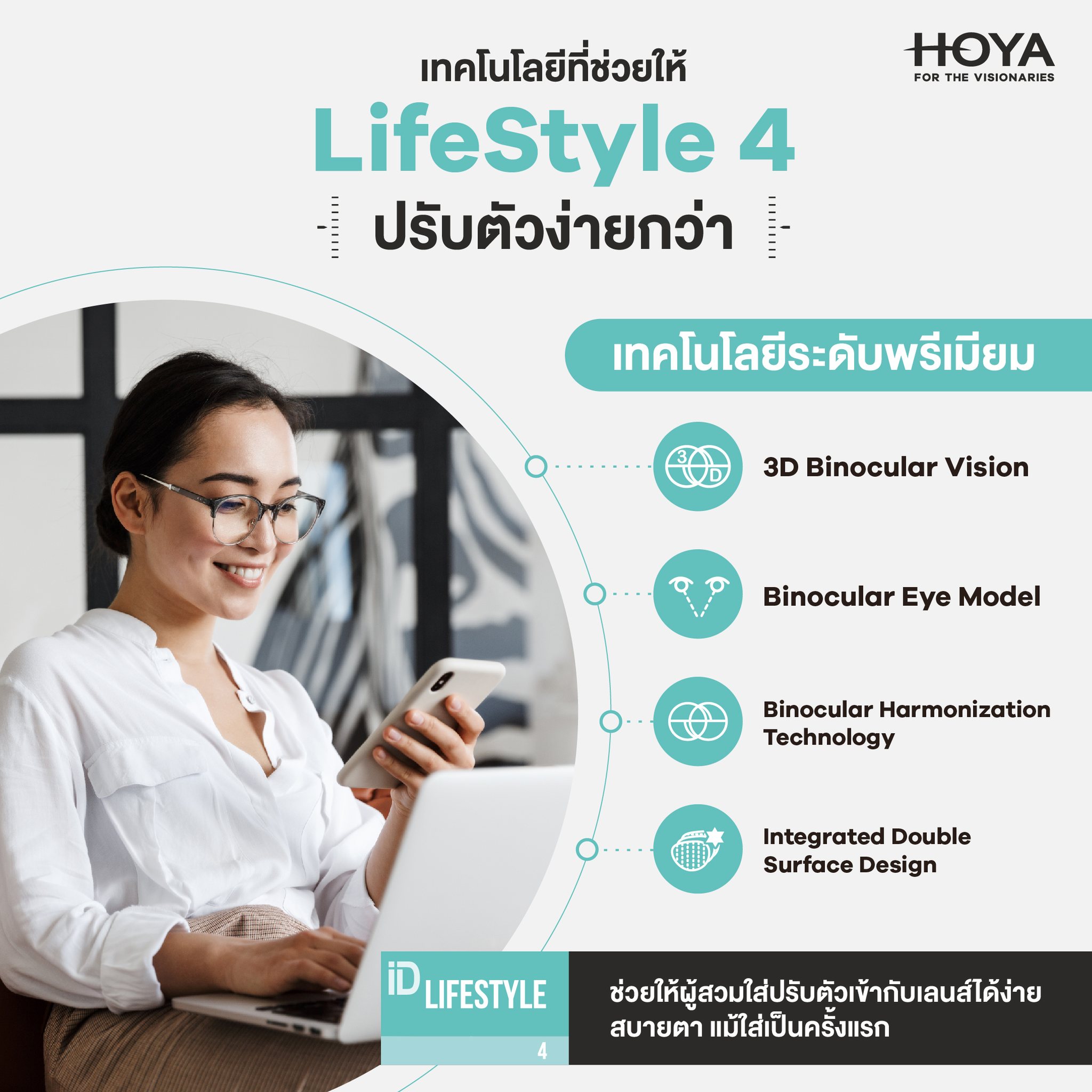 Hoya-Progressive-Lifestyle4